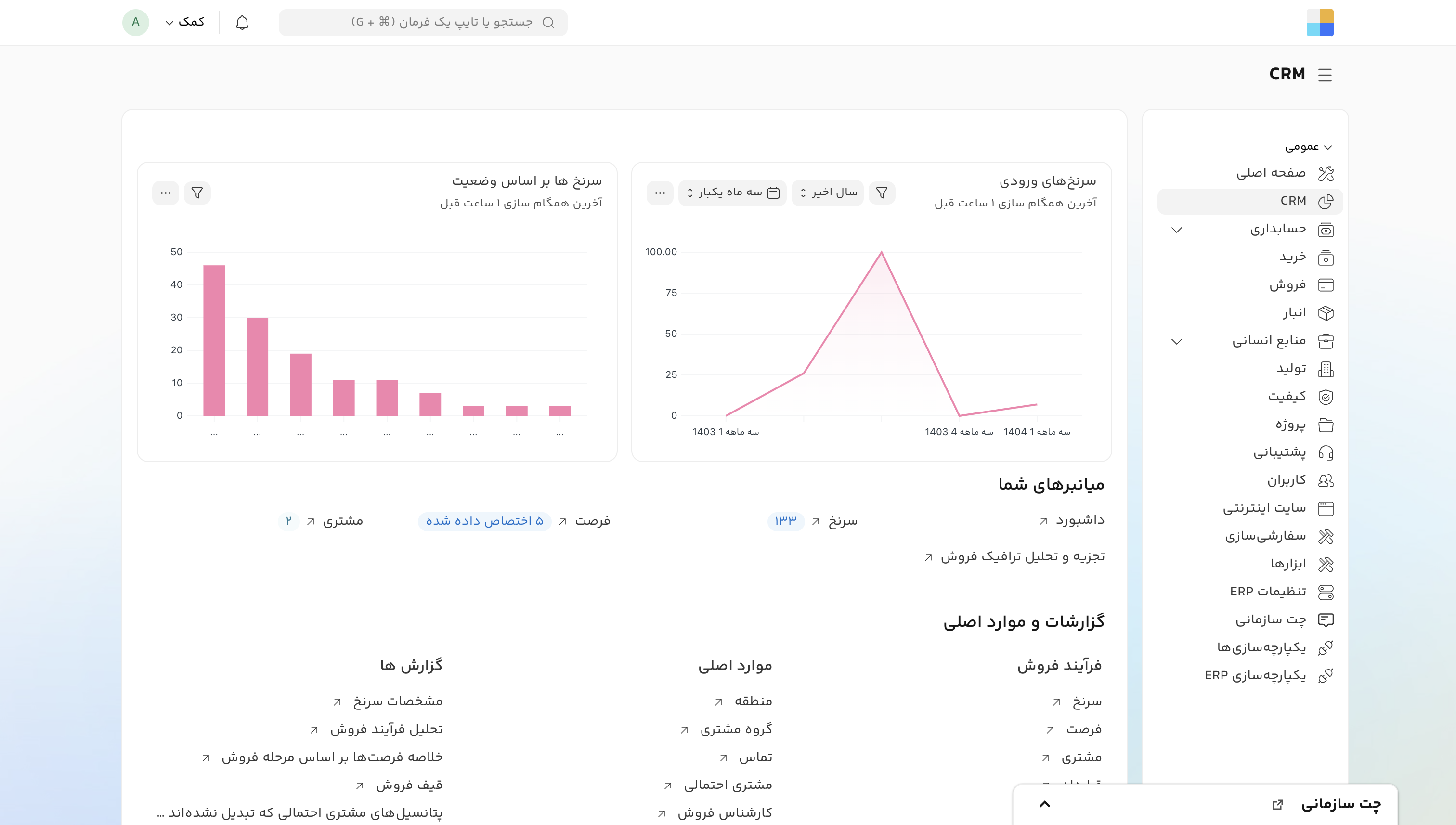 نمایی از محیط کاربری نسخه ساده CRM نرم افزار یکپارچه‌ی چارچوب